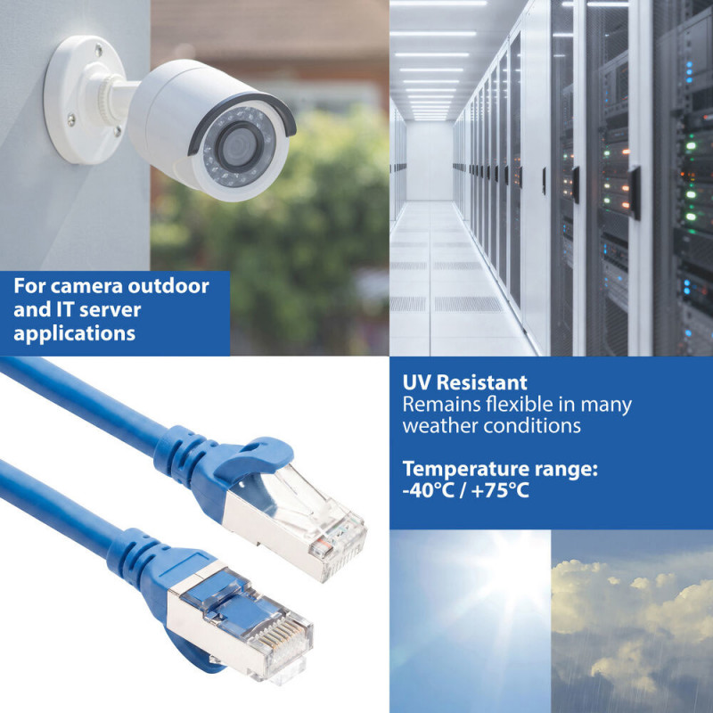 ACT FC2602 itin lankstus CAT6A S/FTP jungiamasis kabelis, 2 m, TPE, RJ45, su apsauga nuo užkliuvimo, mėlynas