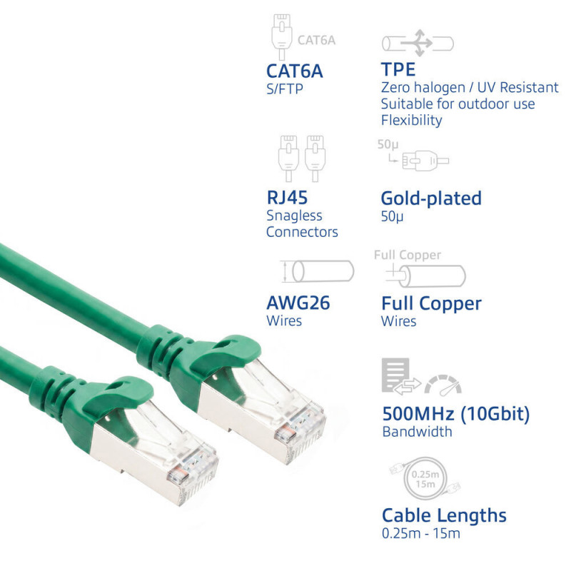 ACT FC2752 itin lankstus S/FTP CAT6A komutacinis laidas, 0,25 m, TPE, su nesikabinančiais RJ45 antgaliais, žalias