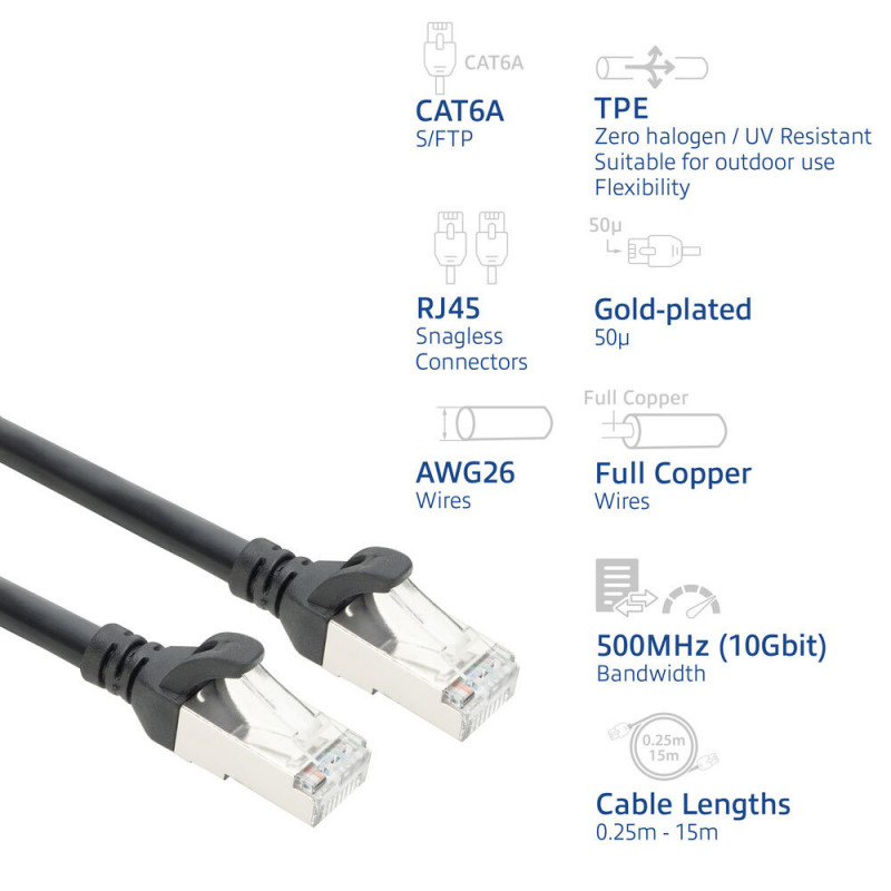 ACT FC2951 itin lankstus S/FTP CAT6A komutacinis laidas, 1,5 m, TPE, su nesikabinančiais RJ45 antgaliais, juodas