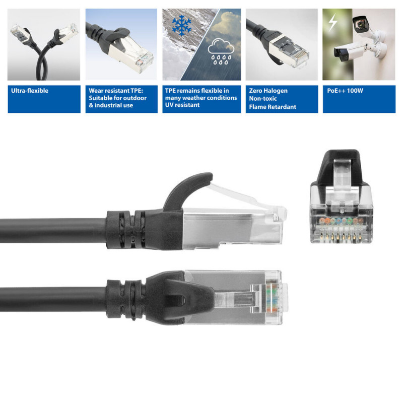 ACT FC2951 itin lankstus S/FTP CAT6A komutacinis laidas, 1,5 m, TPE, su nesikabinančiais RJ45 antgaliais, juodas