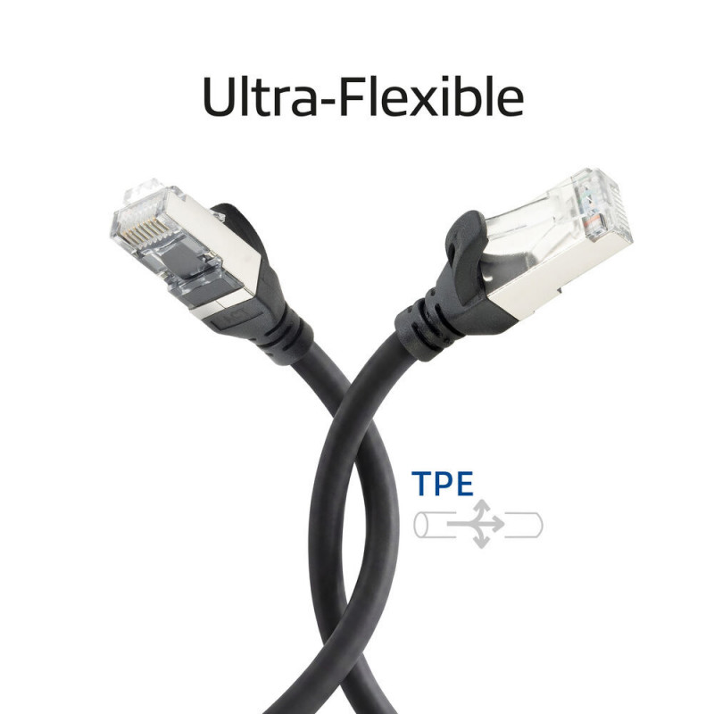 ACT FC2952 itin lankstus S/FTP CAT6A komutacinis laidas, 0,25 m, TPE, su nesikabinančiais RJ45 antgaliais, juodas