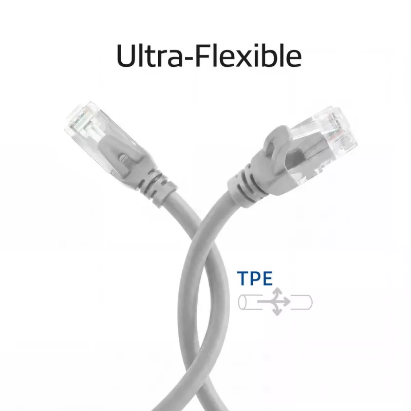 ACT FC1000 itin lankstus komutacinis kabelis, U/UTP CAT6A, TPE, RJ45, 0,5 m, pilkas