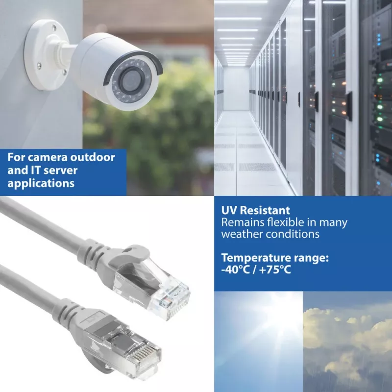 ACT FC1000 itin lankstus komutacinis kabelis, U/UTP CAT6A, TPE, RJ45, 0,5 m, pilkas