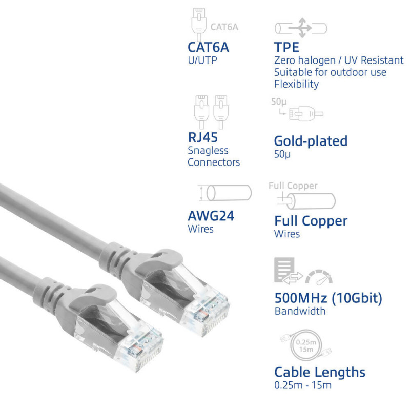 ACT FC1005 itin lankstus komutacinis kabelis, U/UTP CAT6A, TPE, RJ45, 5 m, pilkas