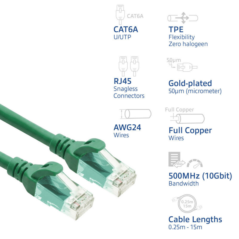 ACT FC1700 U/UTP CAT6A komutacinis kabelis, TPE, itin lankstus, RJ45, 0,5 m, žalias