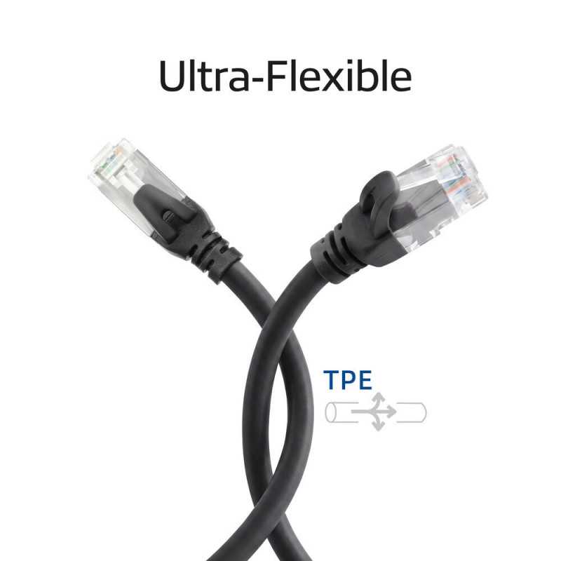 ACT FC1905 CAT6A U/UTP itin lankstus jungiamasis tinklo kabelis, 5 m, TPE, RJ45 su apsauga nuo užkabinimo, juodas
