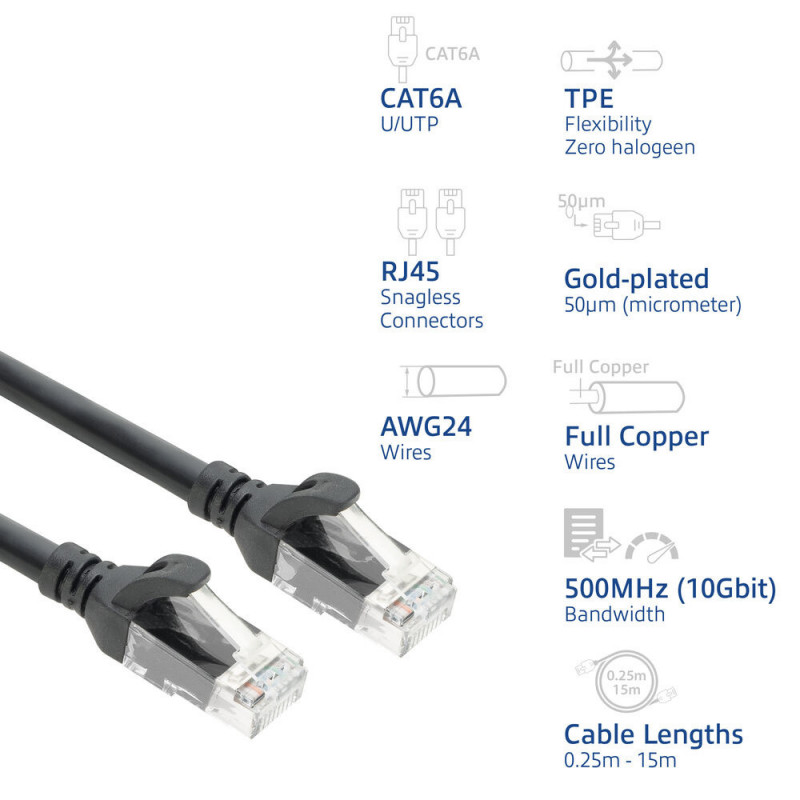 ACT FC1951 CAT6A U/UTP itin lankstus jungiamasis tinklo kabelis, 1,5 m, TPE, RJ45 su apsauga nuo užkabinimo, juodas