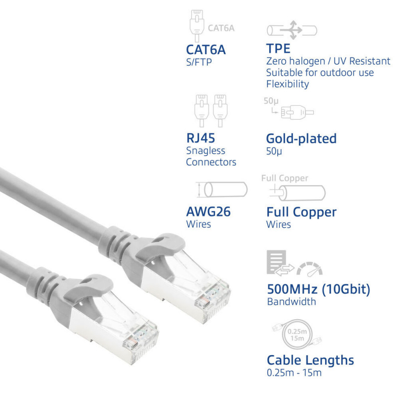 ACT FC2001 CAT6A S/FTP itin lankstus jungiamasis tinklo kabelis, 1 m, TPE, RJ45 su apsauga nuo užkabinimo, pilkas