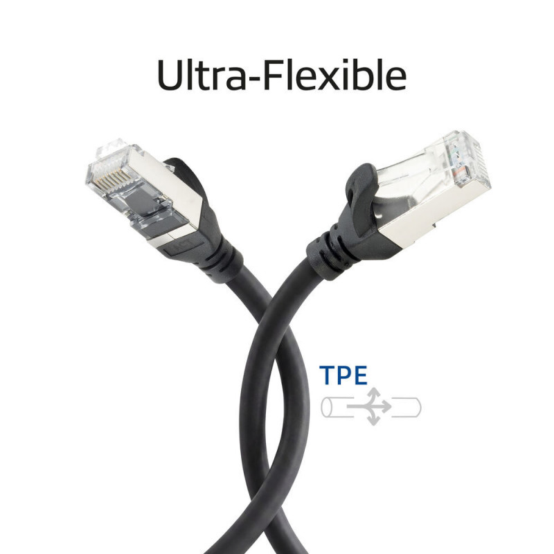 ACT FC2901 S/FTP CAT6A itin lankstus jungiamasis kabelis, TPE, su apsauga nuo užkabinimo, RJ45, 1 m, juodas