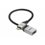 celexon Mini HDMI M/F adapteris su Ethernet, 2.0a/b, 4K, Professional