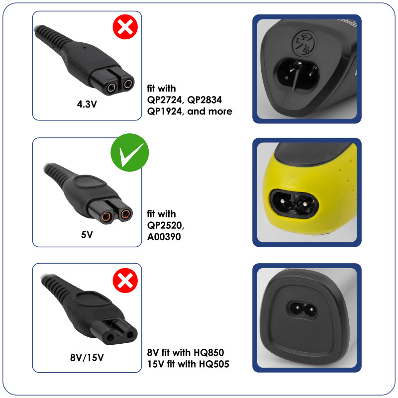 Akyga AK-PD-10 USB įkrovimo kabelis Philips OneBlade, 1,8 m