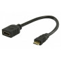 Mercodan 565067 Mini HDMI (kištukas) – HDMI