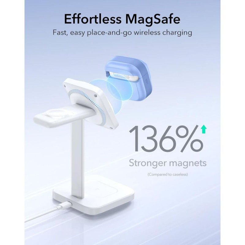 ESR Pulse HaloLock MagSafe dėklas Apple AirPods 4 / 5, šviesiai mėlynas