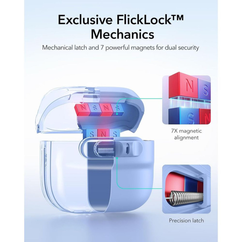 ESR Pulse HaloLock MagSafe dėklas Apple AirPods 4 / 5, šviesiai mėlynas