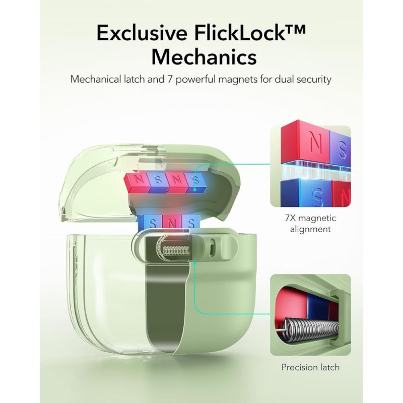 ESR Pulse HaloLock MagSafe dėklas Apple AirPods 4 / 5, šviesiai žalias
