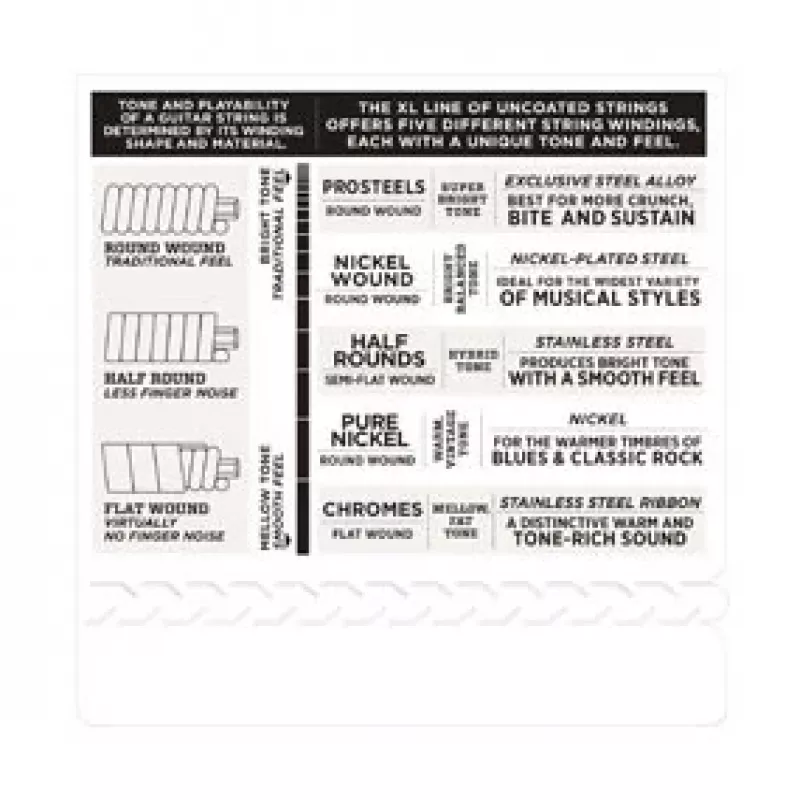 Daddario D'Addario EXL110 Regular Light elektrinės gitaros stygos, 10-46