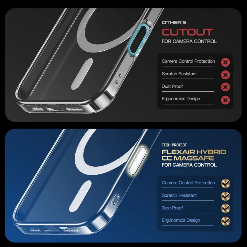 Tech-Protect Flexair Hybrid CC MagSafe Apple iPhone 16 dėklas, permatomas