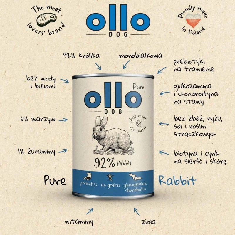 OLLO Pure Rabbit šlapias šunų maistas, 400 g