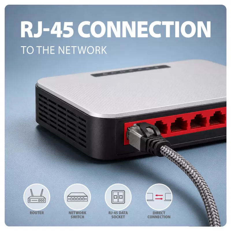 Goobay AXAGON ADE-AM15 USB-A į Gigabit Ethernet adapteris su integruotu 1,5 m CAT6 kabeliu