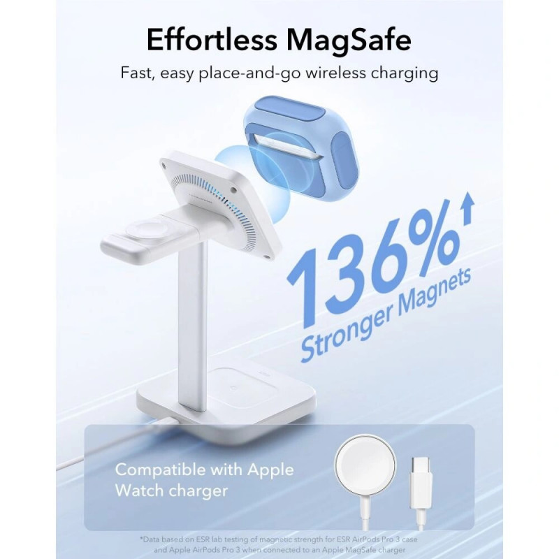 ESR Orbit HaloLock MagSafe dėklas, skirtas Apple AirPods Pro 3, Powder Blue