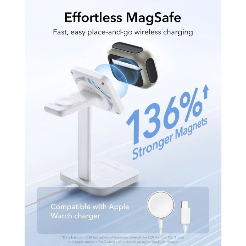 ESR Orbit HaloLock MagSafe dėklas, skirtas Apple AirPods Pro 3, Titanium