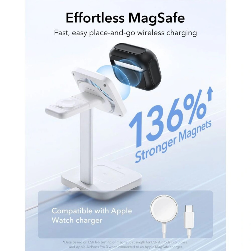 ESR Orbit HaloLock MagSafe dėklas, skirtas Apple AirPods Pro 3, juodas