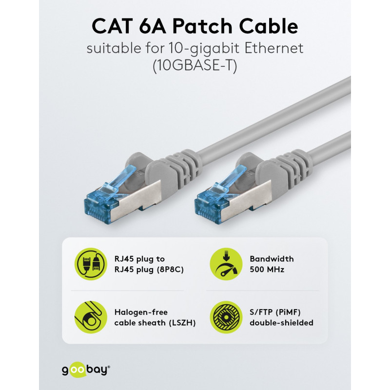 Goobay CAT 6A komutacinis kabelis S/FTP (PiMF), 5 m, pilkas, 10 vienetų rinkinys, varinis laidininkas (CU), be halogenų apvalkalas (LSZH)