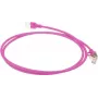 ACT Rožinis 5m LSZH U/FTP CAT6A Datacenter Slimline tinklo kabelis su apsauginiais fiksatoriais ir RJ45 jungtimis (DC7405)