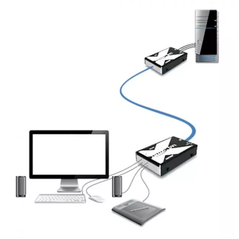 Adder AdderLink X serijos X-DVI PRO KVM prailgintuvas - DVI-D, USB 2.0, garso, iki 50 m per Cat5e/6/7 (X-DVIPRO-IEC)