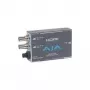 AJA HA5-Plus HDMI į 3G-SDI mini keitiklis su Loop-Through