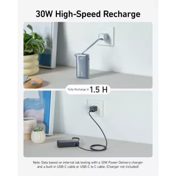 Anker Innovations Anker Nano Power Bank 10000 mAh 30 W 3 A 2 Output Ports (USB-C, USB)