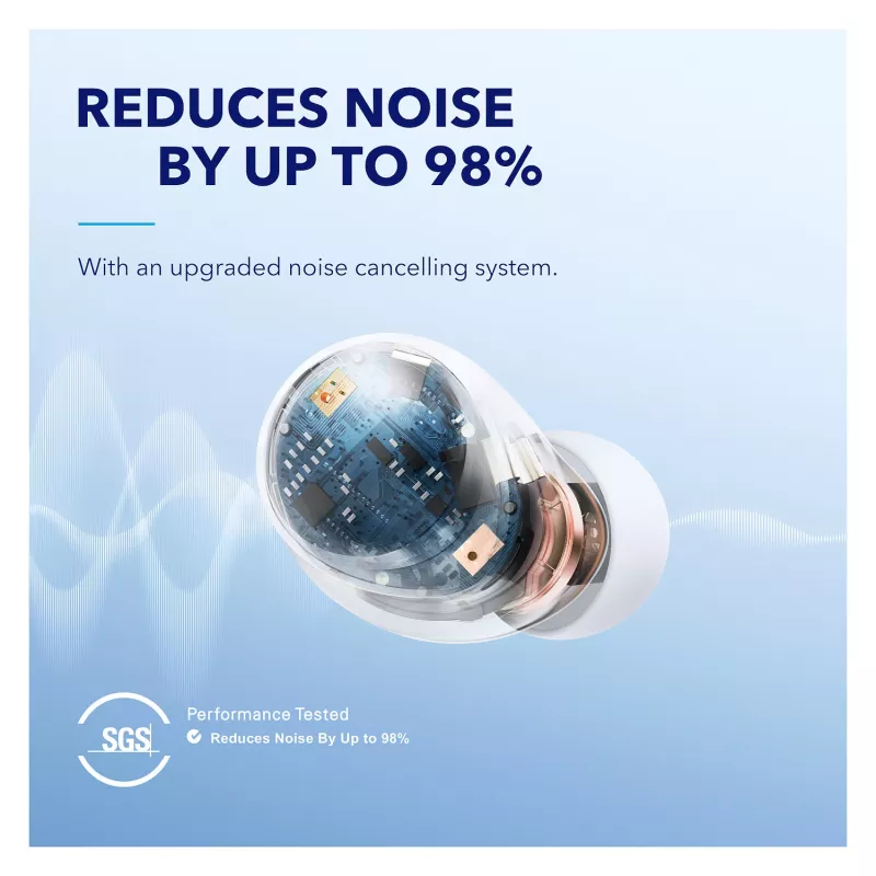 Anker Soundcore Space A40 True Wireless Triukšmą slopinančios į ausis įdedamos ausinės, Bluetooth 5.2, LDAC, IPX4, Baltos