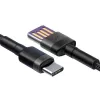 Baseus Type-C Cafule SuperCharge 40W PD 3.0 QC 3.0 1m Gray/Black USB-C į USB-C laidas (CATKLF-PG1)