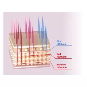Beautifly LaserBoost Pro RoseGold lazeris plaukų augimui