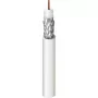 Belden 1694ELW 75 Ohm SDI koaksialinis kabelis - LSZH apvalkalas, 18 AWG vientisas varis
