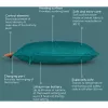 Beurer HK 77 Heaty Celestial Green šildoma pagalvėlė su laido dangteliu (20078)
