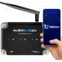 BLEBOX switchBoxT PRO išmanusis Wi-Fi jungiklis su temperatūros jutikliu