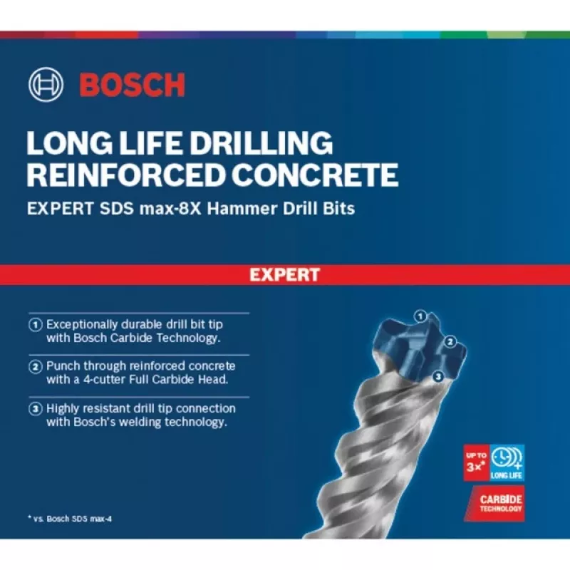 Bosch Expert SDS-max-8X gręžtuvas plaktukinis grąžtas 14x940mm betonui, mūrui, gelžbetoniui 2608900210