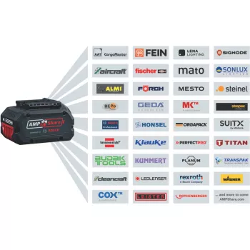 BOSCH POWERTOOLS L-BOXX Įdėklas GSA 18V-280 (Juodas, skirtas L-BOXX 238)