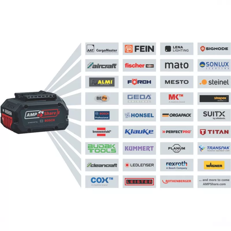 BOSCH XL-BOXX Įdėklas skirtas EXTH18V-50N Belaidžiam Rotaciniam Plaktukui (Juodas, skirtas XL-BOXX 172)
