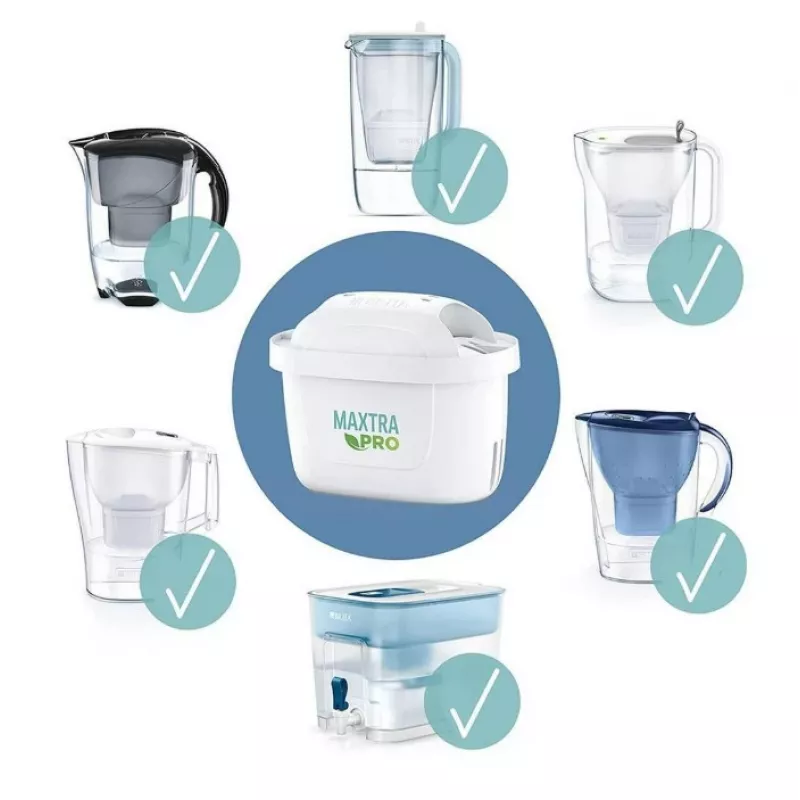 BRITA MAXTRA PRO ALL-IN-1 vandens filtro kasetės pakuotė 6+2 (8 kasetės)