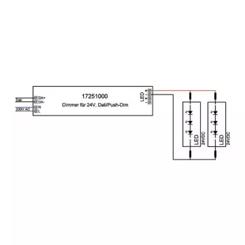 Brumberg 17251000 LED Driver DALI stačiakampis baltas 80W 230V 24V