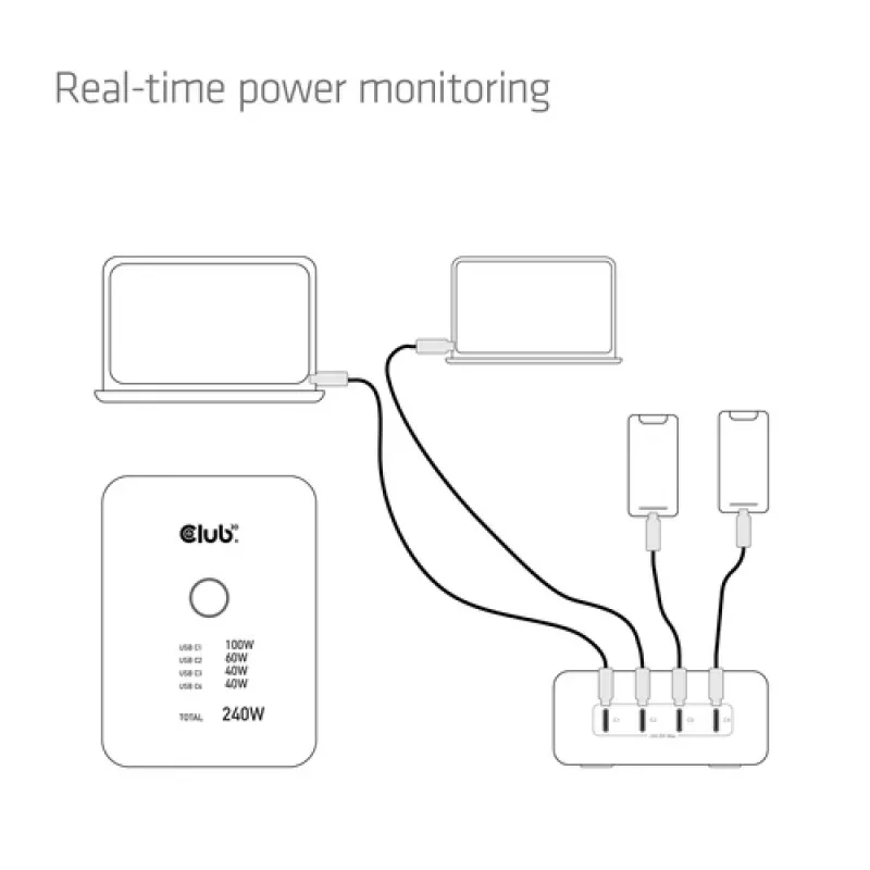 CLUB 3D CAC-1933 4 prievadų USB-C įkrovimo stotelė, 240W GaN PD 3.1, PPS, LED ekranas