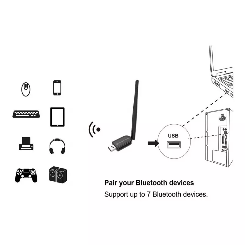 Conceptronic ABBY07B Long Range USB Bluetooth 5.1 Adapter with External Antenna - 3 Mbps