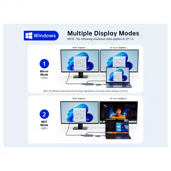 Conceptronic DONN34G 10-in-1 USB 3.2 Gen 2 MST dokavimo stotelė, 4K60Hz HDMI, 8K30Hz DisplayPort, GbE, USB-C 10Gbps x 3, USB-A 480Mbps x 2, Audio, 100W USB PD