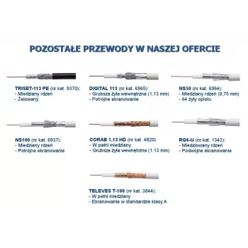 CONOTECH NS100 Trishield koaksialinis kabelis 1 m baltas 75 omų trigubai ekranuotas