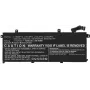 COREPARTS nešiojamojo kompiuterio baterija 48,96Wh Li-Pol 11,52V 4250mAh juoda – pakaitalas Lenovo ThinkPad T14/P14s serijai (5B10W51826-CP)