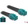 Delock HDMI adapterio kabelis Micro HDMI vyriškas į 4x HDMI moteriškas 1 m juodas 90340