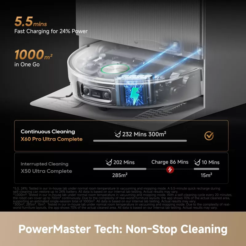 Dreame X60 Pro Ultra Complete White robotinis dulkių siurblys su įkrovimo stotele ir priedais