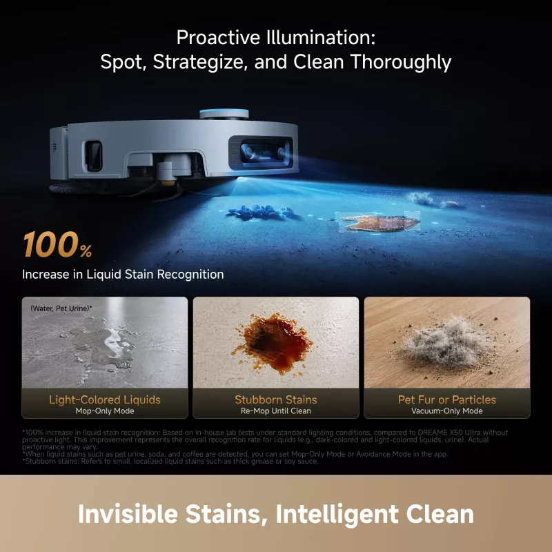 Dreame X60 Pro Ultra Complete White robotinis dulkių siurblys su įkrovimo stotele ir priedais